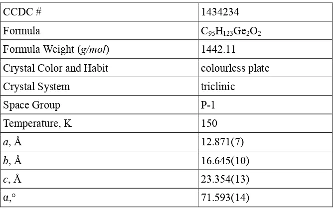 Table 3.1: Crystallographic data of compound 3.5c 