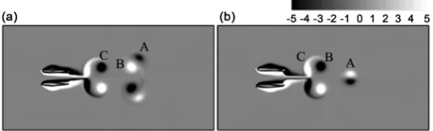 Figure 4. Vorticity contours for the case of dual-flapping foils with the separation dis-tance L = (a) 1.6, (b) 2.0, (c) 2.4 and (d) 2.8