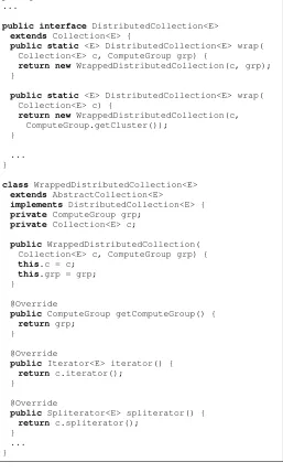 Fig. 12. Implementation of the WrappedDistributedCollectionclass and usage in DistributedCollection.wrap methods.