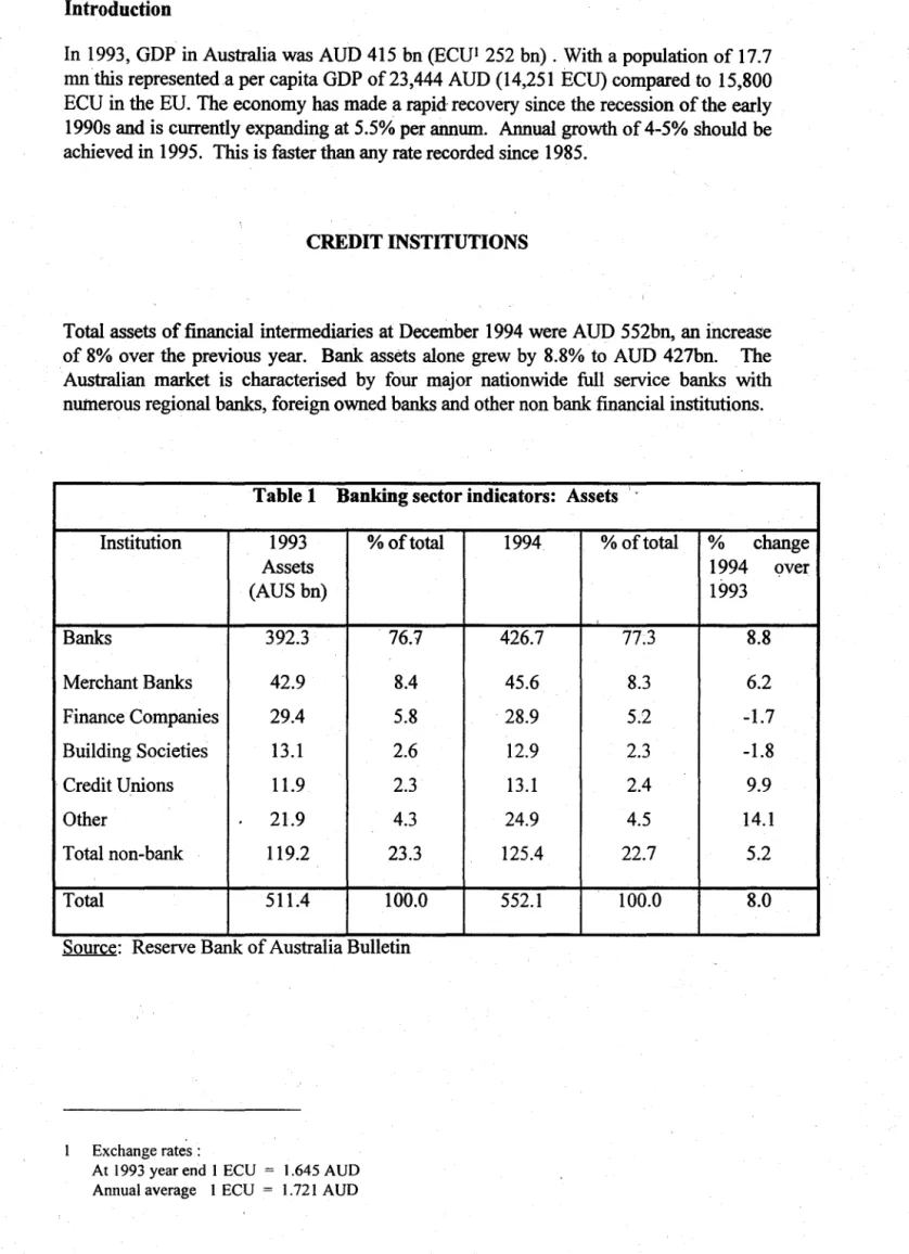 Table 1  Banking sector indicators: 