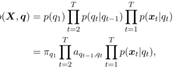 Figure 3.2 illustrates the HMM as a graphical model [Jordan, 2007].