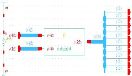 Figure 3: Test Bench Circuit for Simulation 