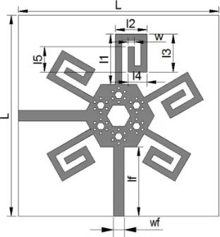 Figure 2. Structure of the designed antenna.