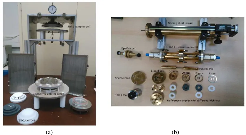 Figure 1. (a) Capacitive cell, (b) coaxial cells with sample holders for solids and liquids.