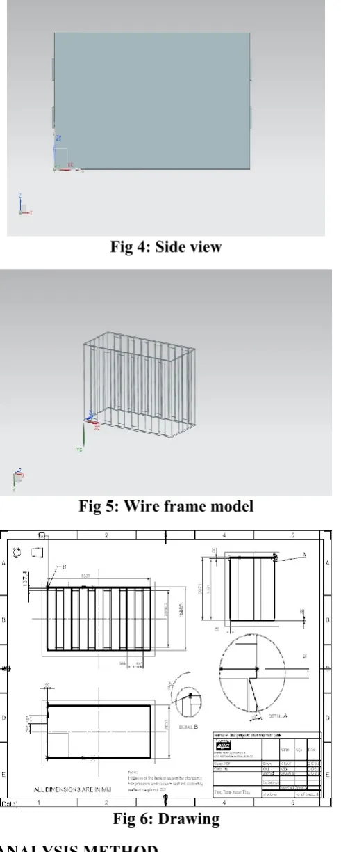 Fig 4: Side view 