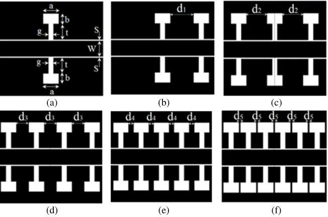 Figure 1. (a) Layout of CPW-BRF with single RDEBG (a = 6 mm, b = 3.92 mm, g = 2 mm, t = 6 mm),from (b) to (f) are layouts of CPW-BRF with cascading of two, three, four, ﬁve, and six RDEBG cellsrespectively, where, d1 = 9 mm, d2 = 8 mm, d3 = 4.75 mm, d4 = 2 mm, d5 = 0.55 mm.