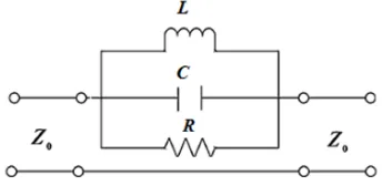 Figure 2. Equivalent RLC model of an EBG cell [13].