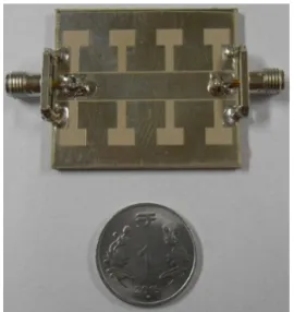 Figure 4. Comparison of all the six CPW-BRFbased on insertion loss.