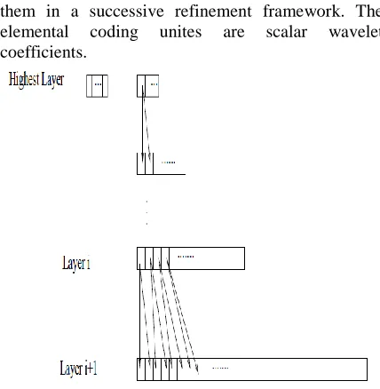 Figure 2: The diagram of the proposed method  