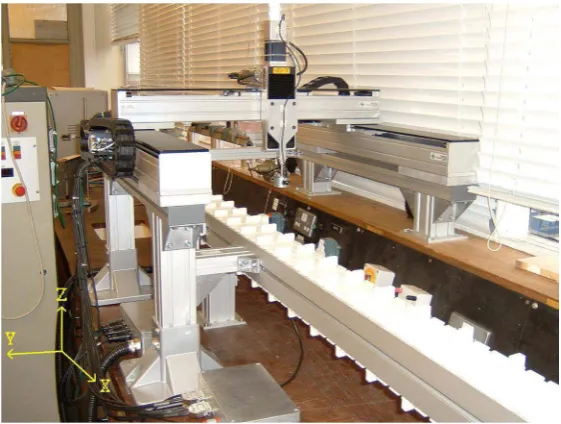 Figure 1. Gantry robot as a test facility [21]. 