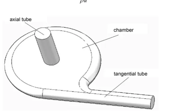 Figure 1. The 3D model of vortex diode. 