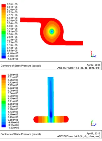 Figure 4. Impedance ratio of the two different struc-tures. 