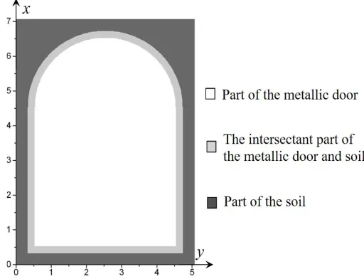 Figure 4. The magnitude of the S11 for the microstrip patch antenna.