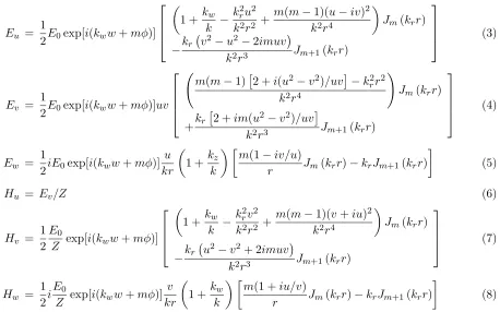 Figure 2. 3-D distribution of intensity for diﬀerent order Bessel beams.