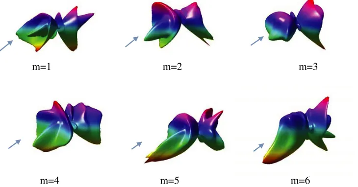 Figure 6. 3-D solid model of a aircraft and the discrete model.
