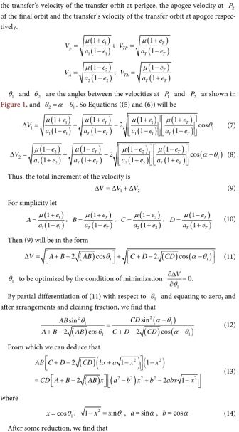 Figure 1, and 