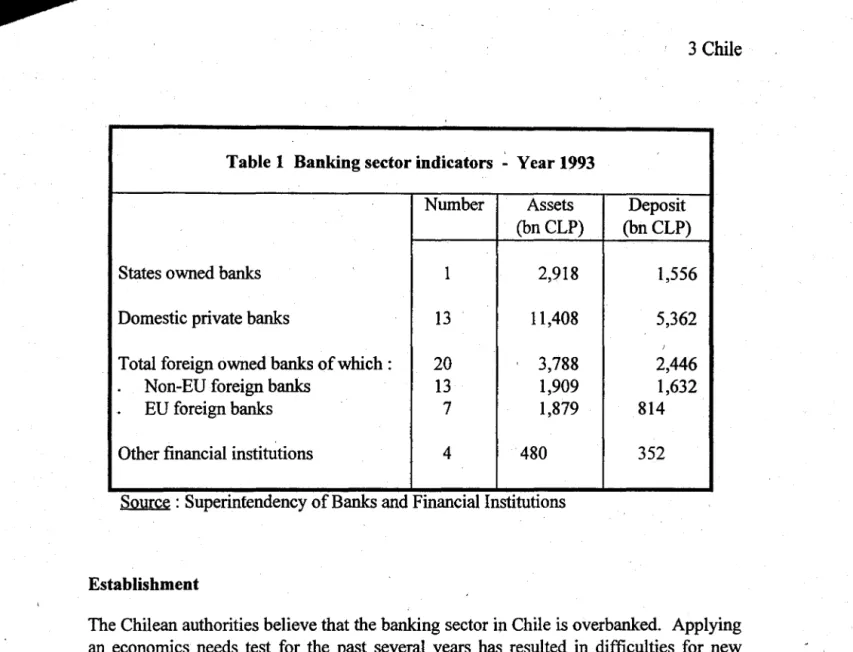 Table 1  Banking sector indicators  ~  Year 1993 