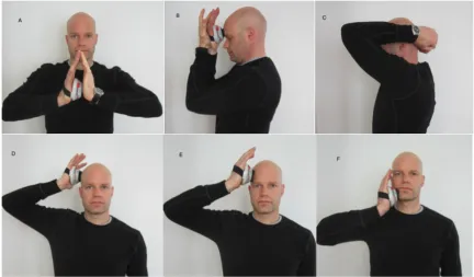 Figure 3.1: Test positions 