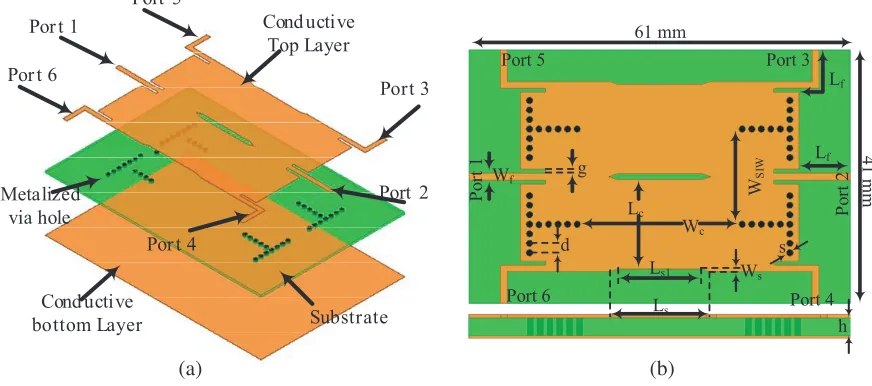 Figure 1 shows structure of the proposed component which is printed on a layer of Rogers 4003 substratewith relative permittivity of (thinner region leads to an increase inhigher modes excitation