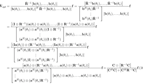 Figure 1. Schematic diagram of steering vector expansion of antenna array.