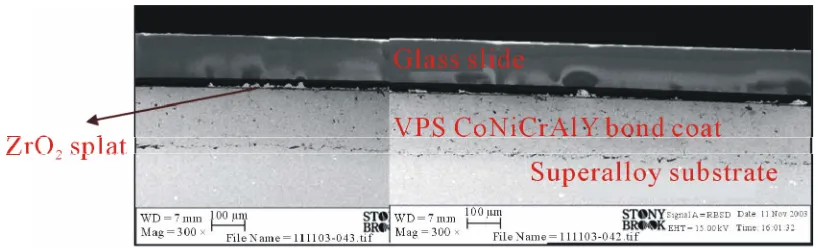 Figure 1. Cross-section sample preparation of single splats on bond coat surface. 