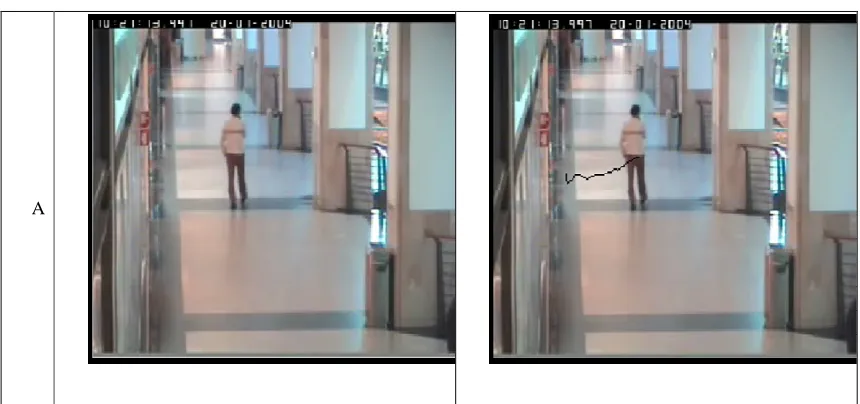 TABLE I. Execution Time Analysis for Object Detection And Tracking 
