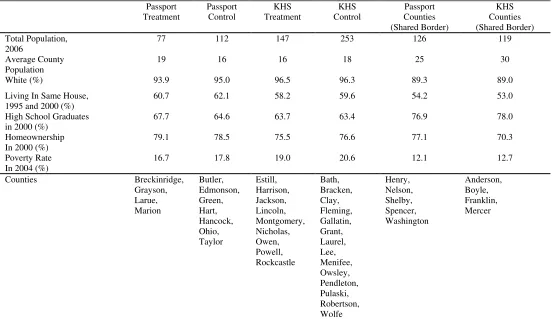 Table 4 