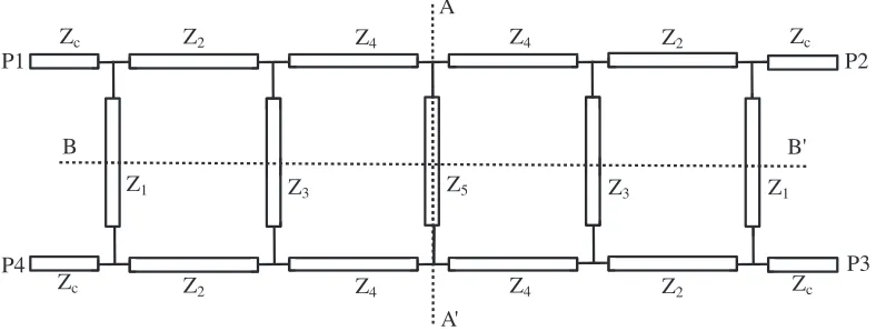 Figure 1. Crossover basic topology based on the cascade of 4-section branch line couplers.