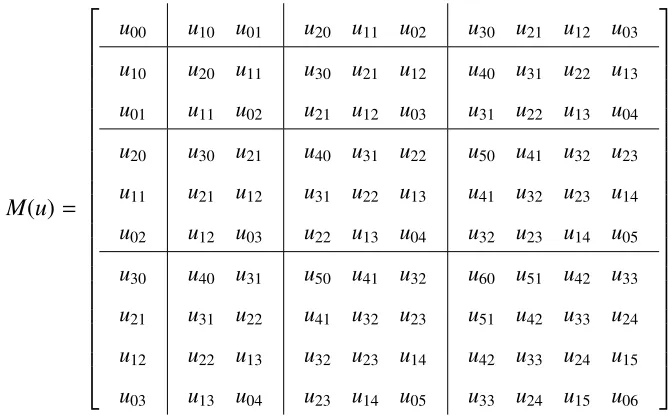 Table 3.1: block partitioned bivariate moment matrix; submatrices have same degree