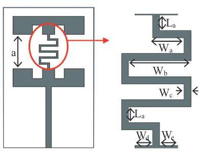 Figure 2. Conﬁguration of the radiator (meanderline is enlarged for visibility).