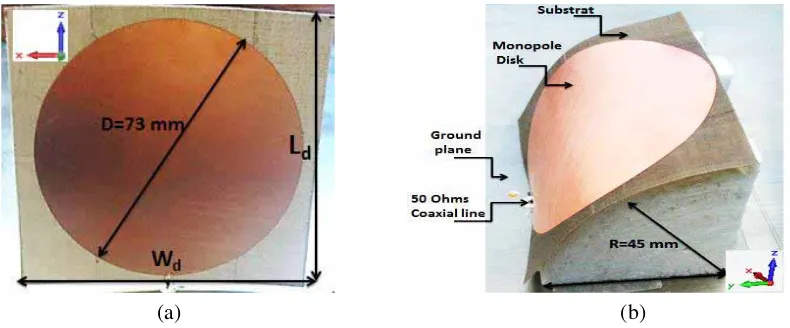 Figure 5 shows a quarter wavelength (at 1 GHz) printed disk monopole antenna with diameterDT = 73 mm, which can be bended on a cylindrical surface with R as curvature radius as presentedin Figure 1(b)