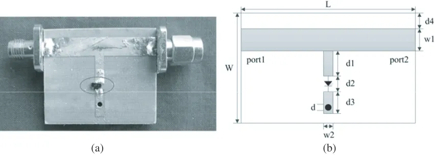 Figure 3. (a) Photo and (b) schematic plot of the microstrip diode circuit.