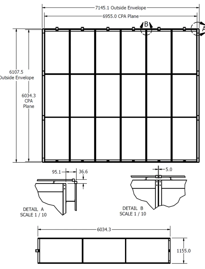 Figure 2.16: Basic geometry of the CPA array, close ups and a CPA column (on its side)