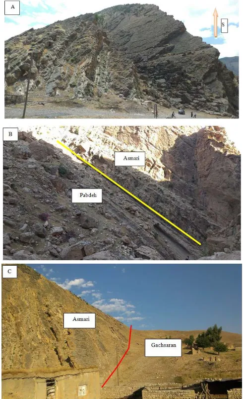 Figure 3. Tectonic zones of the Zagros area [17] and locations of the surface section