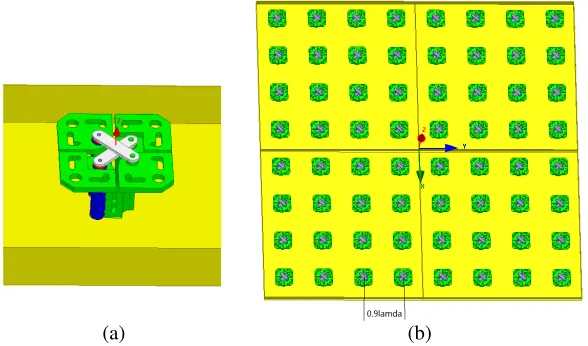 Figure 1. Design of the antenna element and the antenna array. (a) Antenna element. (b) 64 elementsmassive antenna array.