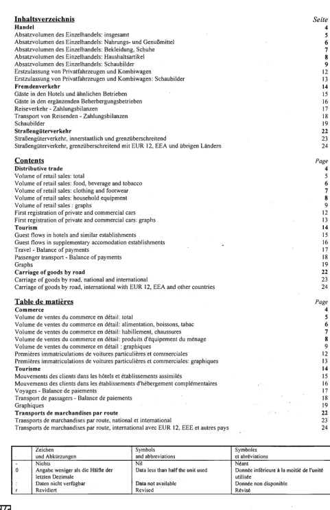 Table de matières 