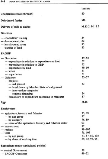 Table No80
