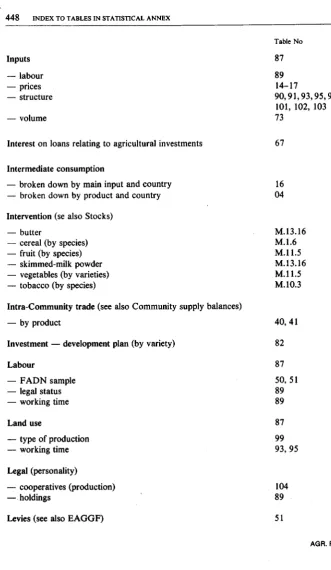 Table No87