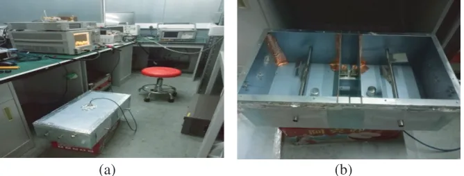 Figure 2. Experimental test platform.