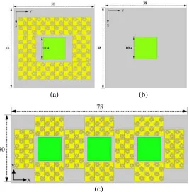 Figure 3. Reﬂection band-gaps and surface wave band-gaps of EBG structure. (a) Reﬂection band-gaps
