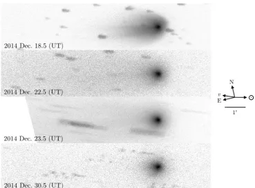 Figure 2.2 Composite images of 15P/Finlay for the ﬁrst outburst as observed at XingmingObservatory