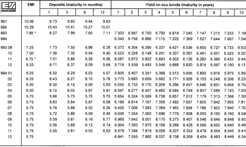 TABLE VII 