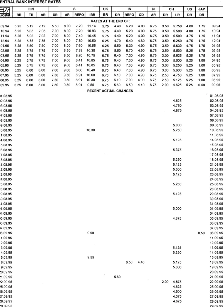 TABLE VIII 