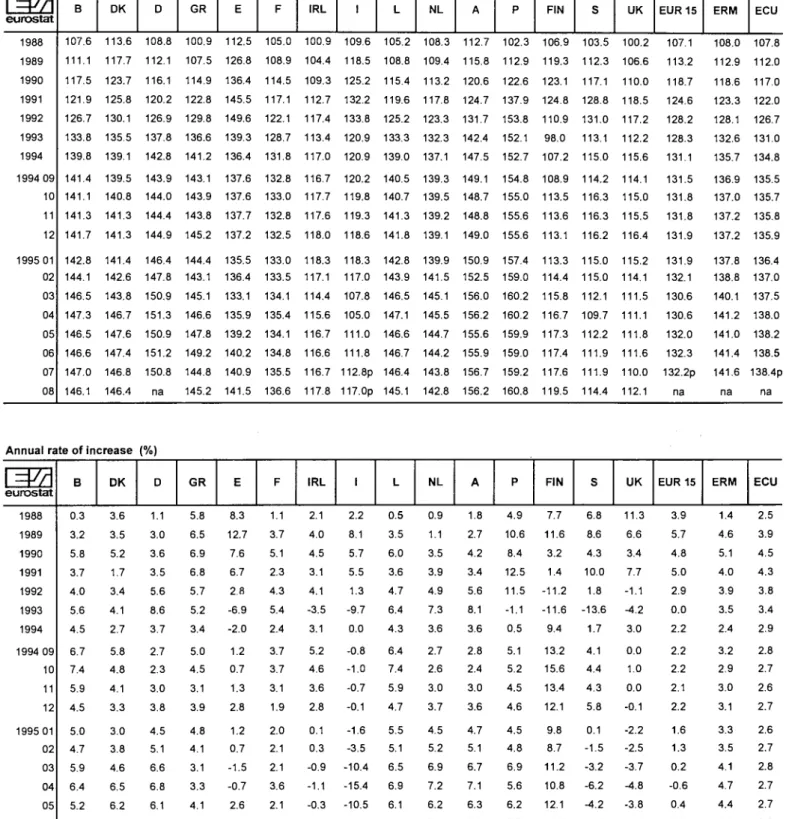 TABLE IV 