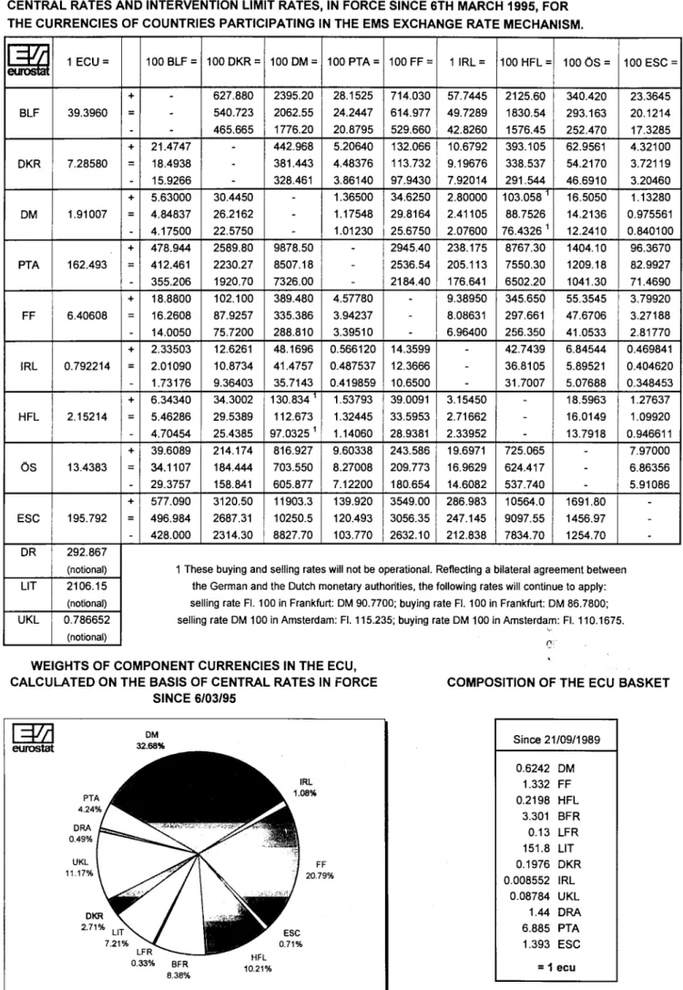 TABLE  VI 