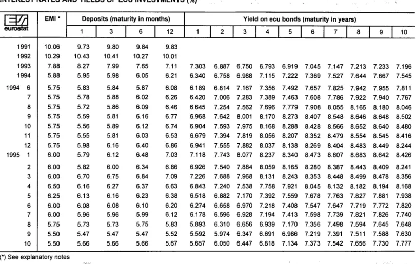 TABLE VII 