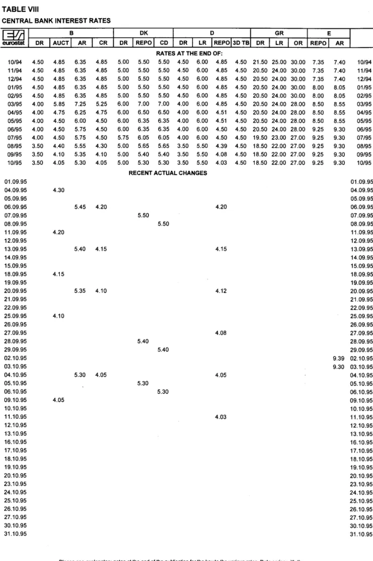 TABLE VIII 