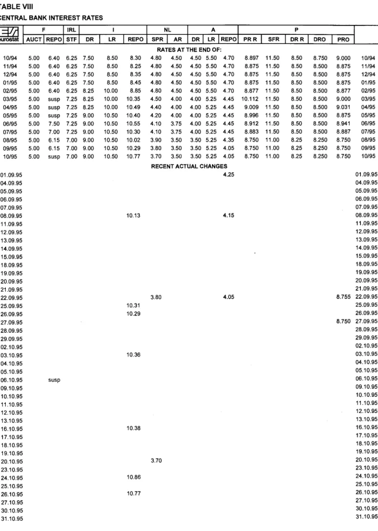 TABLE VIII 
