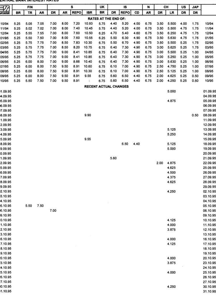 TABLE VIII 