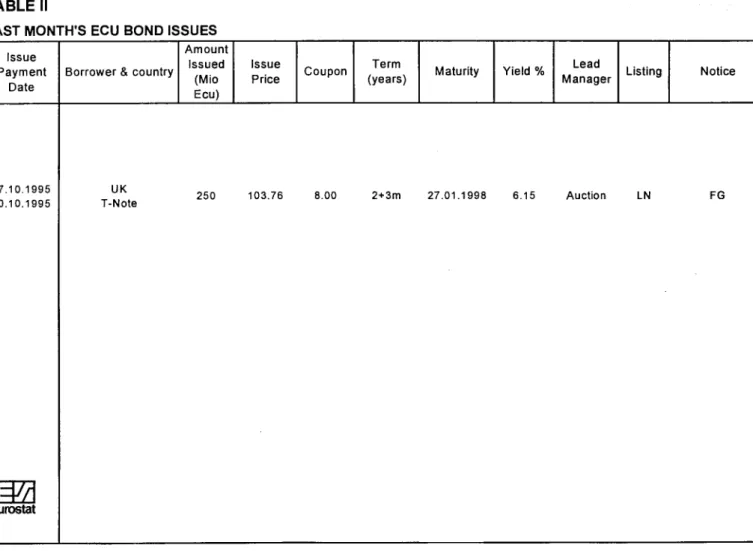 TABLE II 